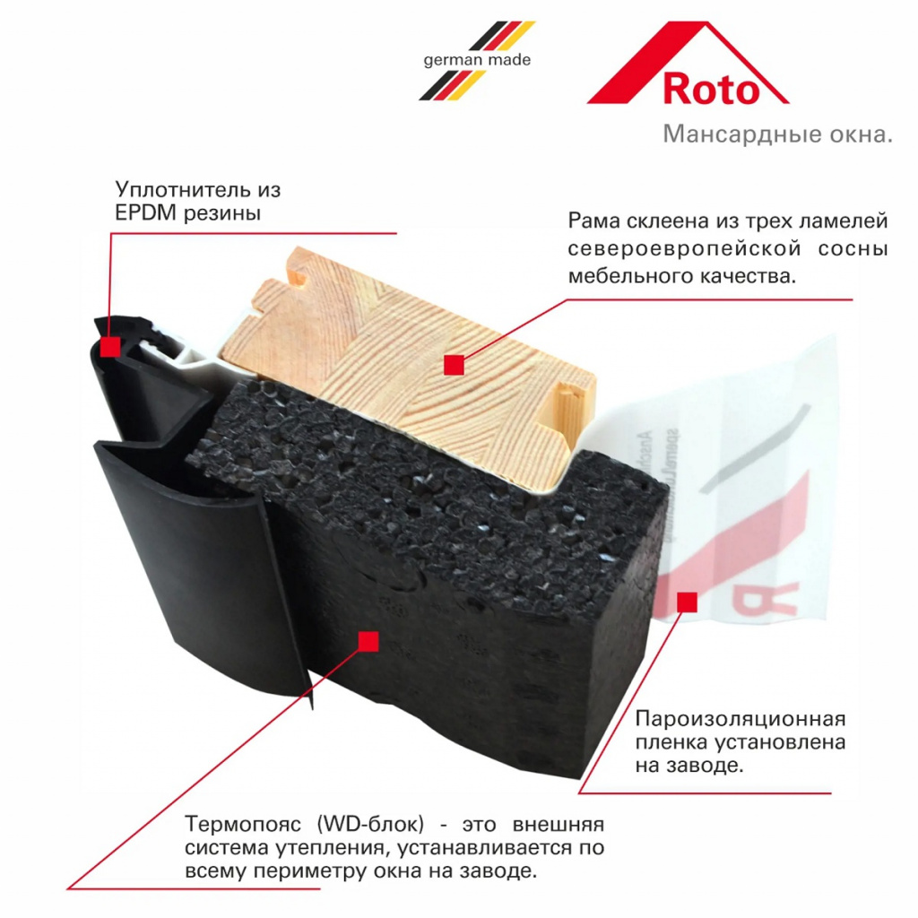 мансардное окно roto designo r45 h200 с термоблоком wd, 65х118 см
