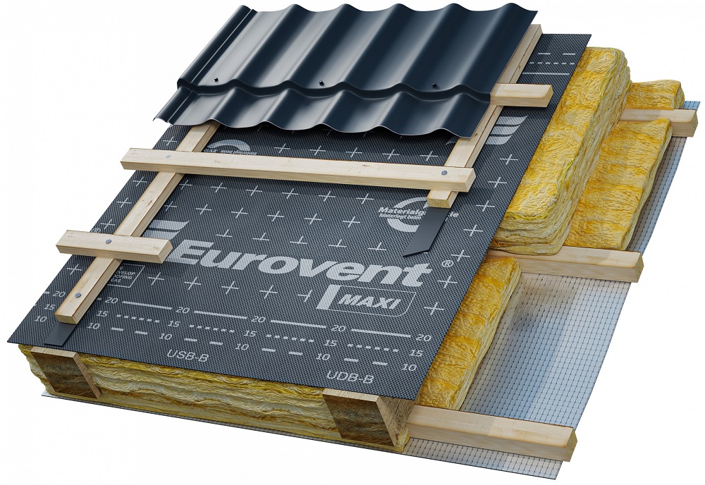 мембрана диффузионная eurovent maxi sk-2 с клеевой полосой (75 м2)