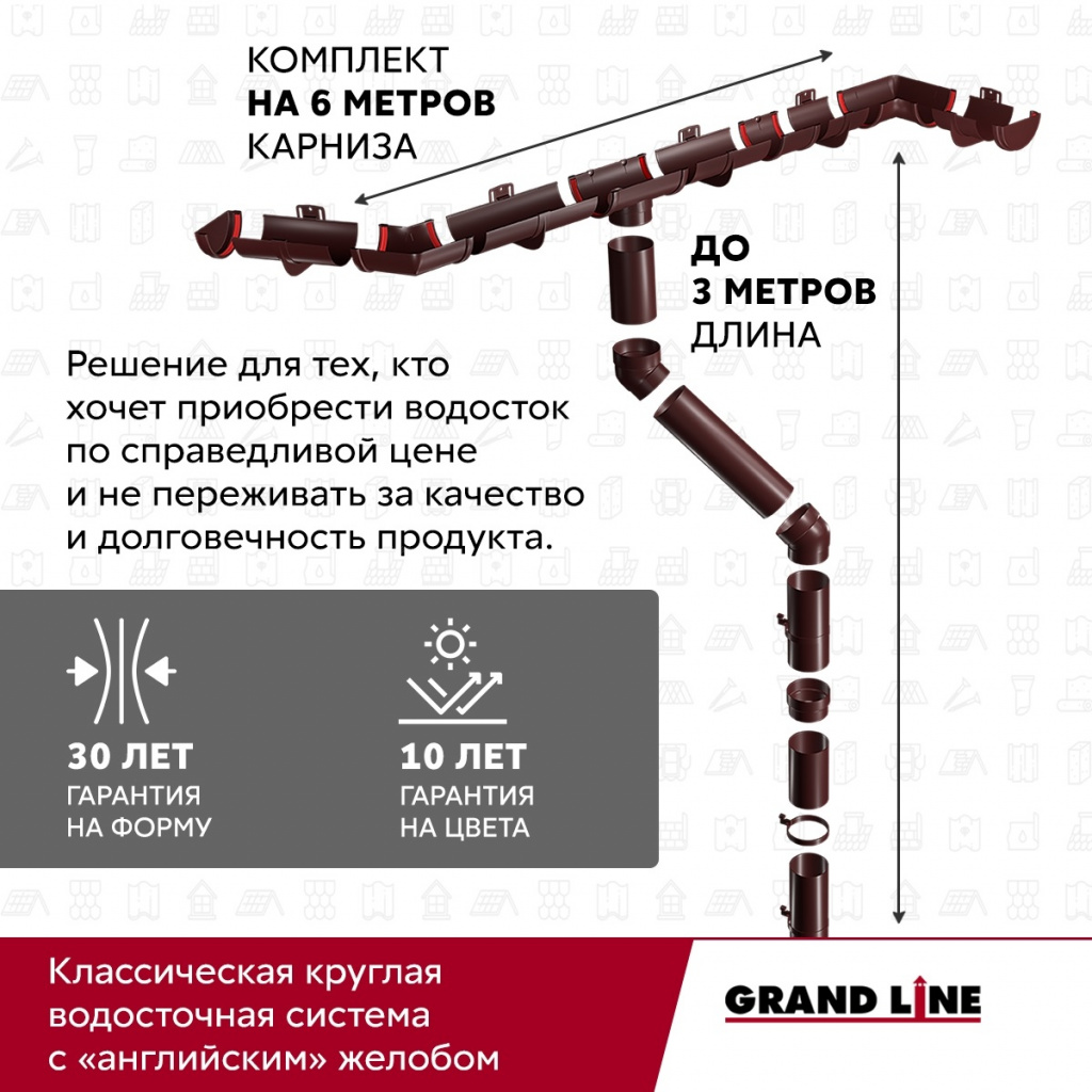 комплект водосточной системы 6 м/3 м d120 мм пвх grand line классика, шоколад