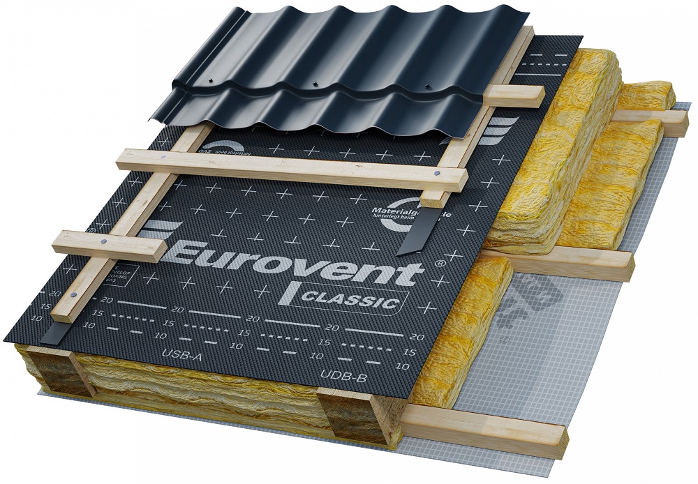 мембрана диффузионная eurovent basic (75 м2)
