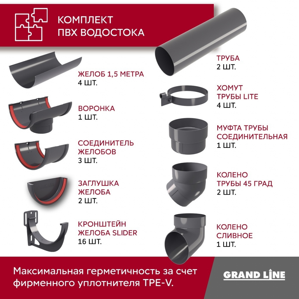 комплект водосточной системы 6 м/3 м d120 мм пвх grand line классика, графит