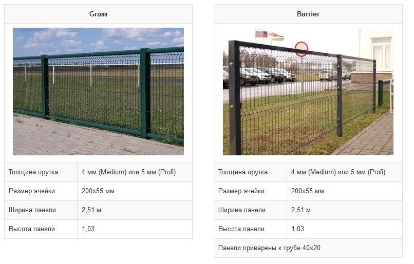 grass-vs-barier.jpg